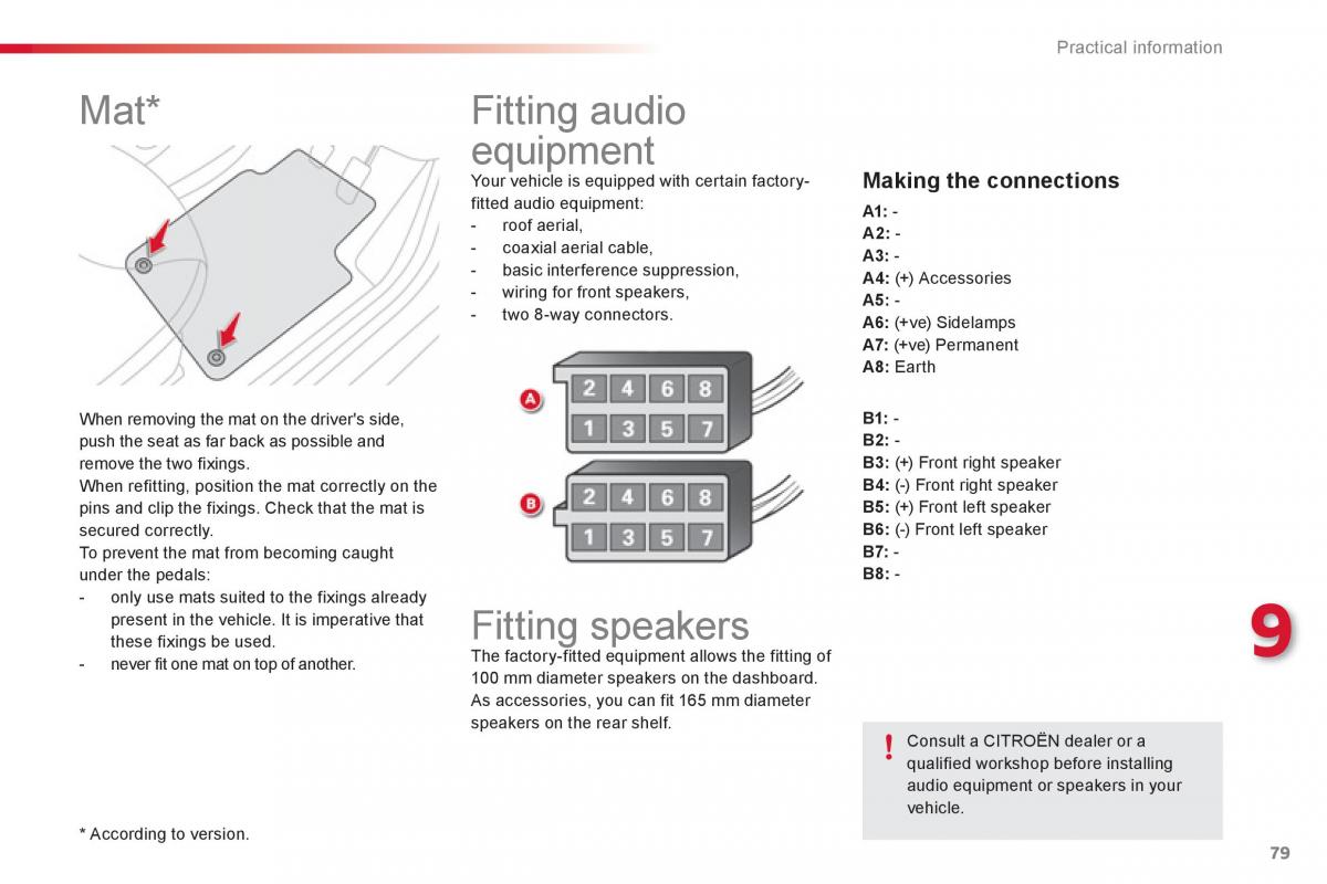 Citroen C1 I 1 owners manual / page 81