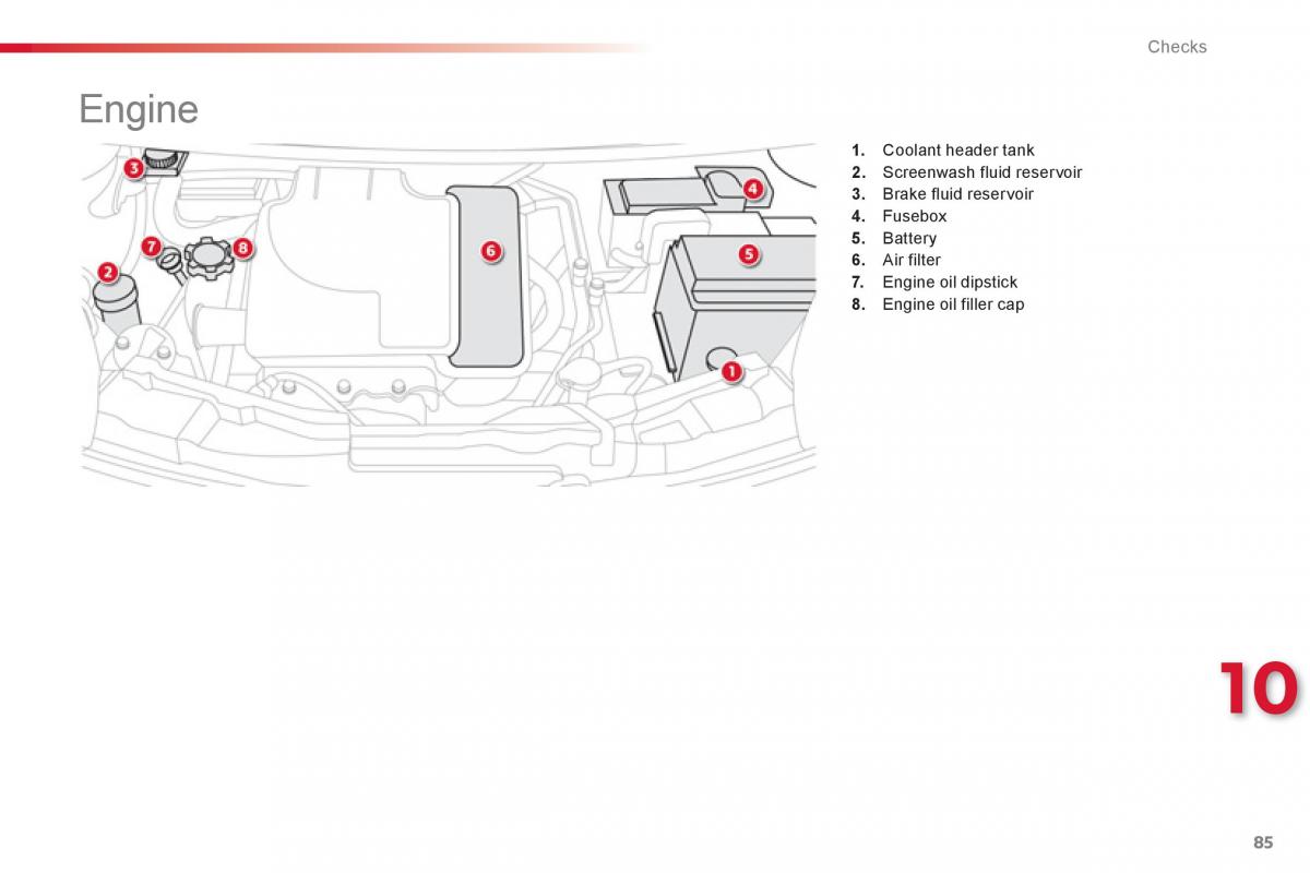 Citroen C1 I 1 owners manual / page 87