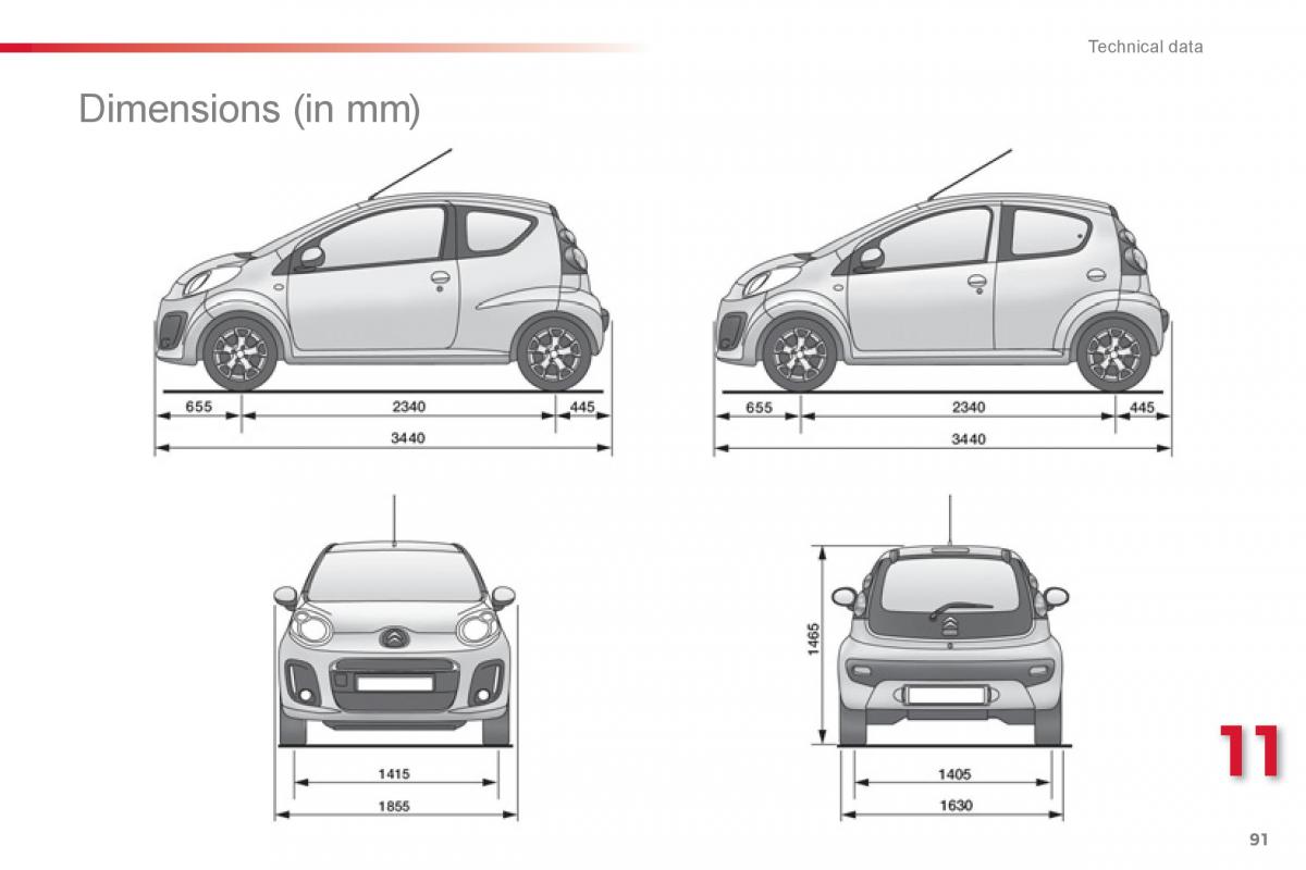 Citroen C1 I 1 owners manual / page 93