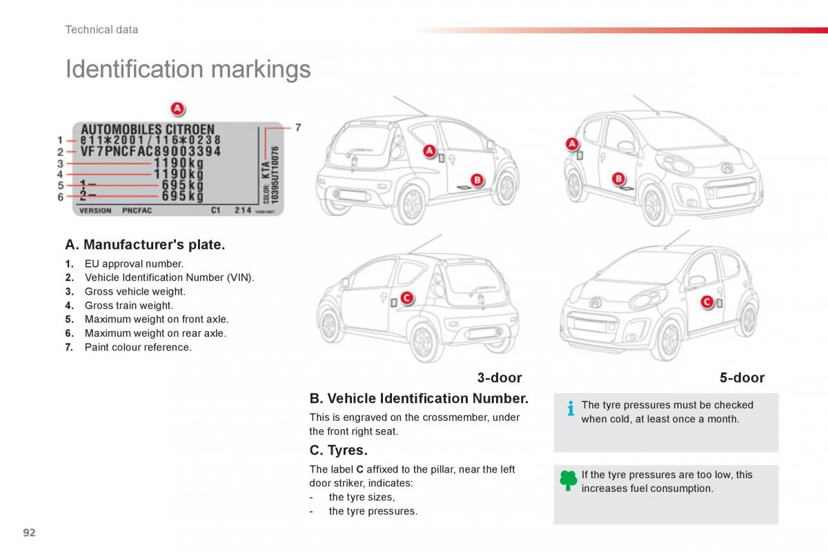 Citroen C1 I 1 owners manual / page 94