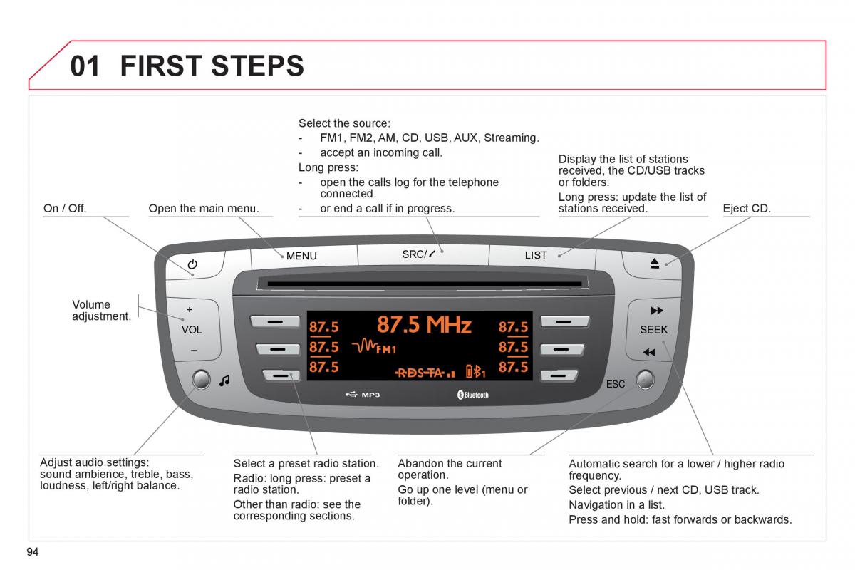 Citroen C1 I 1 owners manual / page 96