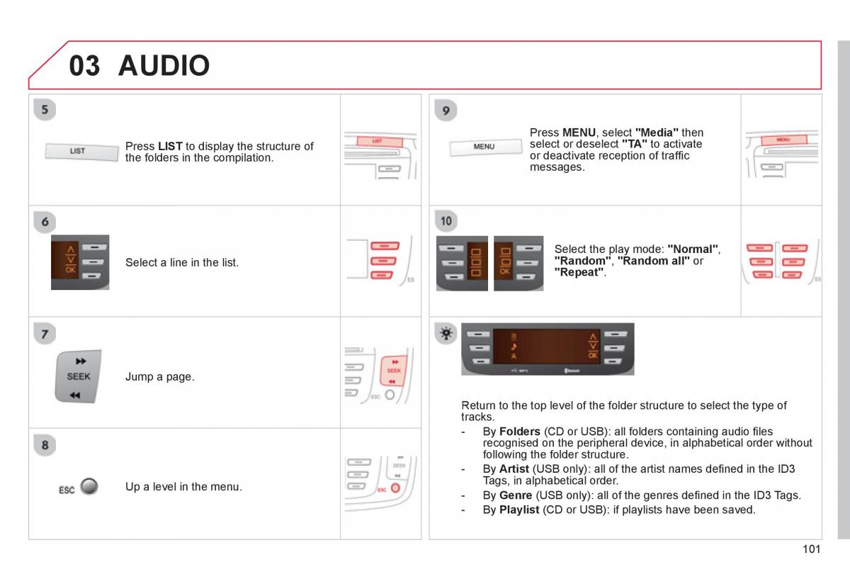 Citroen C1 I 1 owners manual / page 103