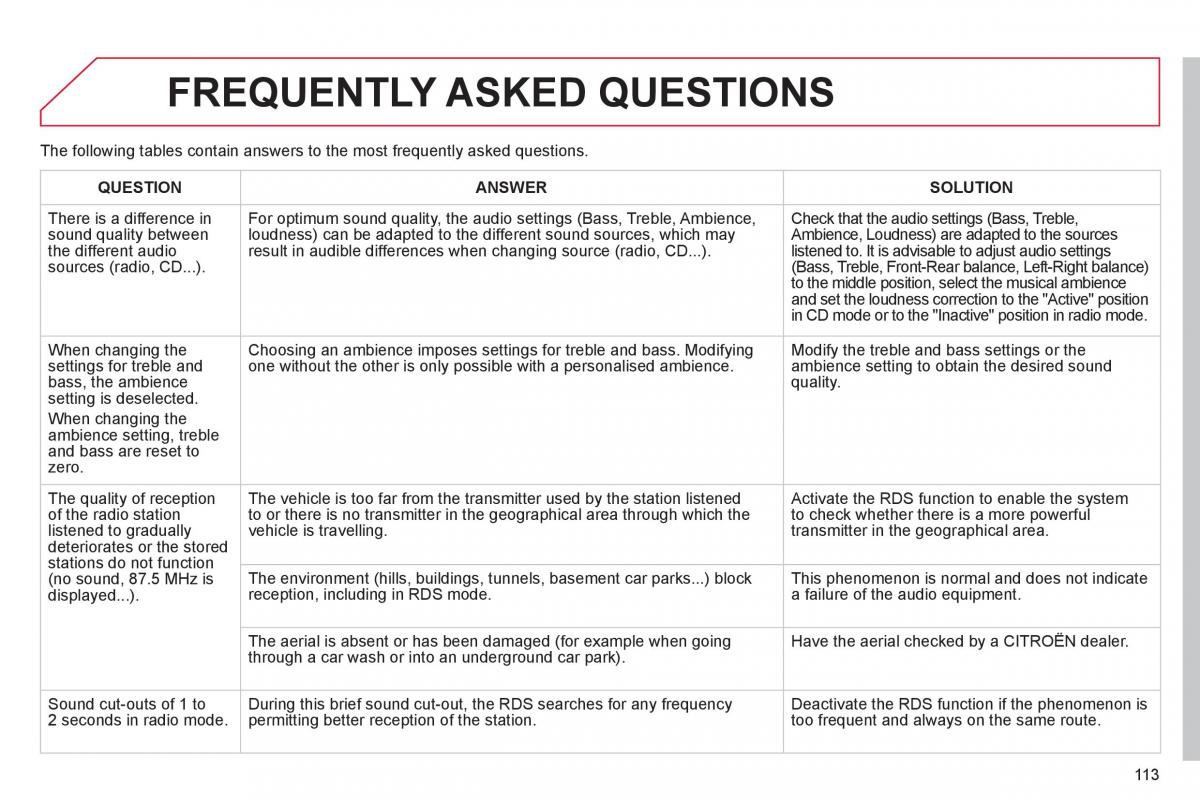 Citroen C1 I 1 owners manual / page 115