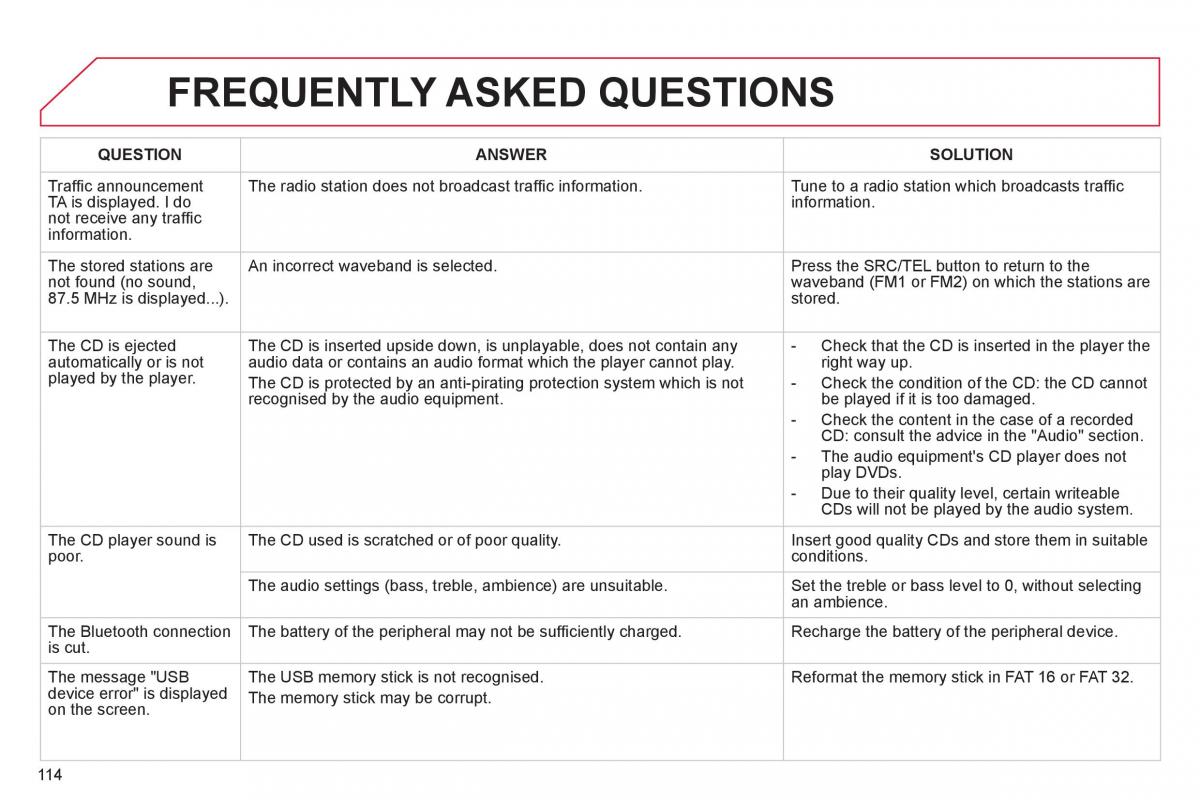 Citroen C1 I 1 owners manual / page 116