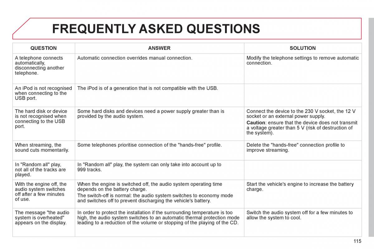 Citroen C1 I 1 owners manual / page 117