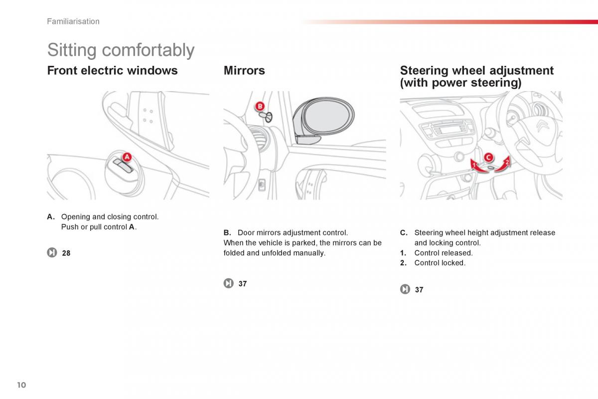 Citroen C1 I 1 owners manual / page 12