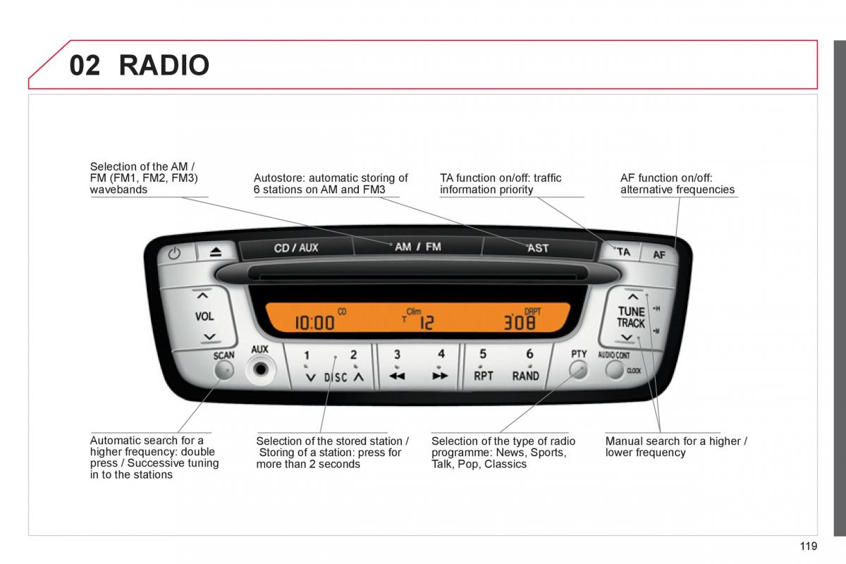 Citroen C1 I 1 owners manual / page 121