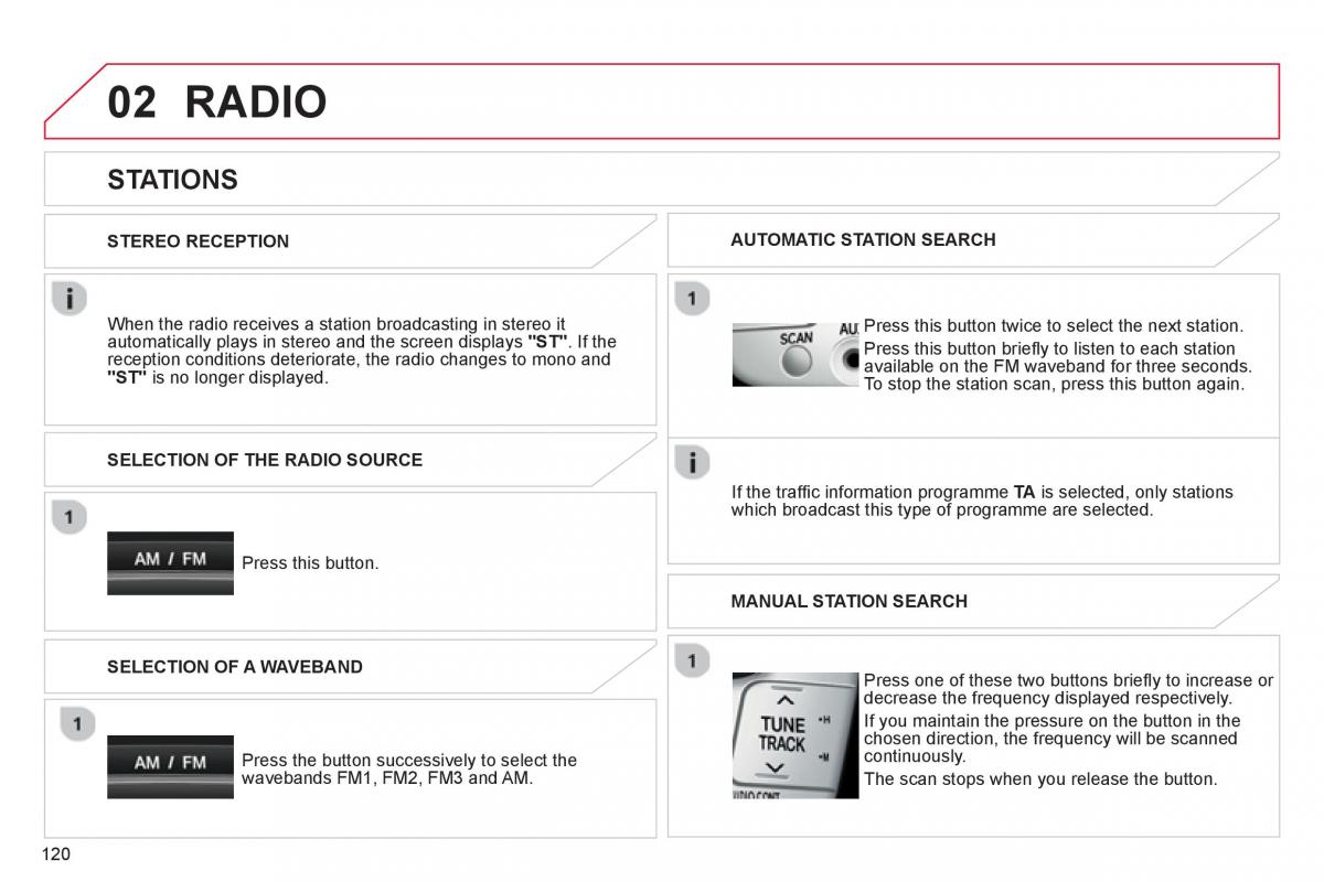 Citroen C1 I 1 owners manual / page 122