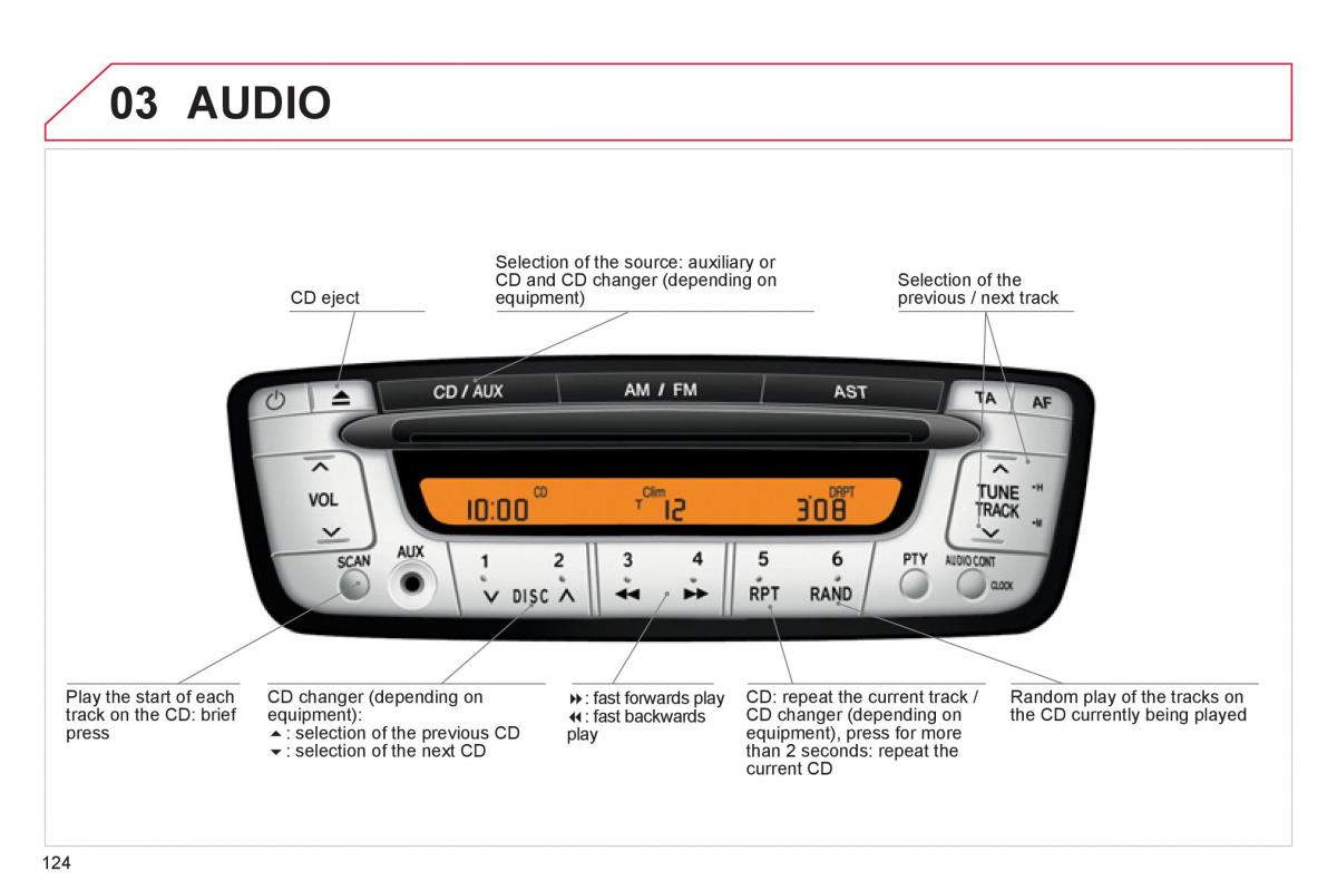 Citroen C1 I 1 owners manual / page 126