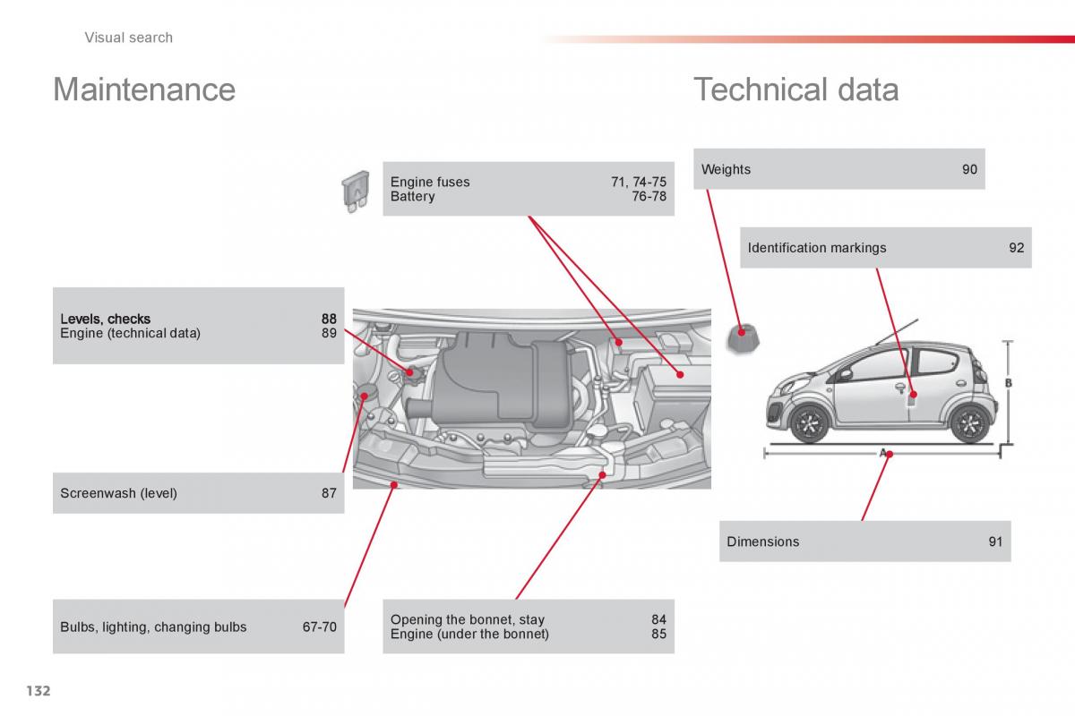 Citroen C1 I 1 owners manual / page 134