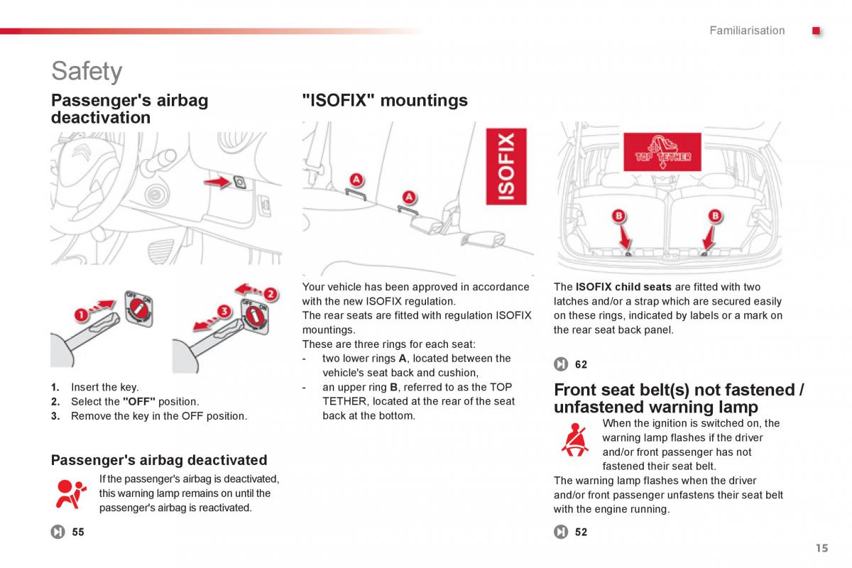 Citroen C1 I 1 owners manual / page 17