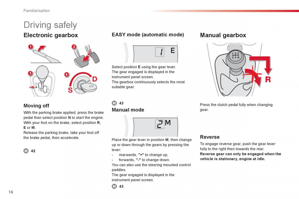 Citroen C1 I 1 owners manual / page 18