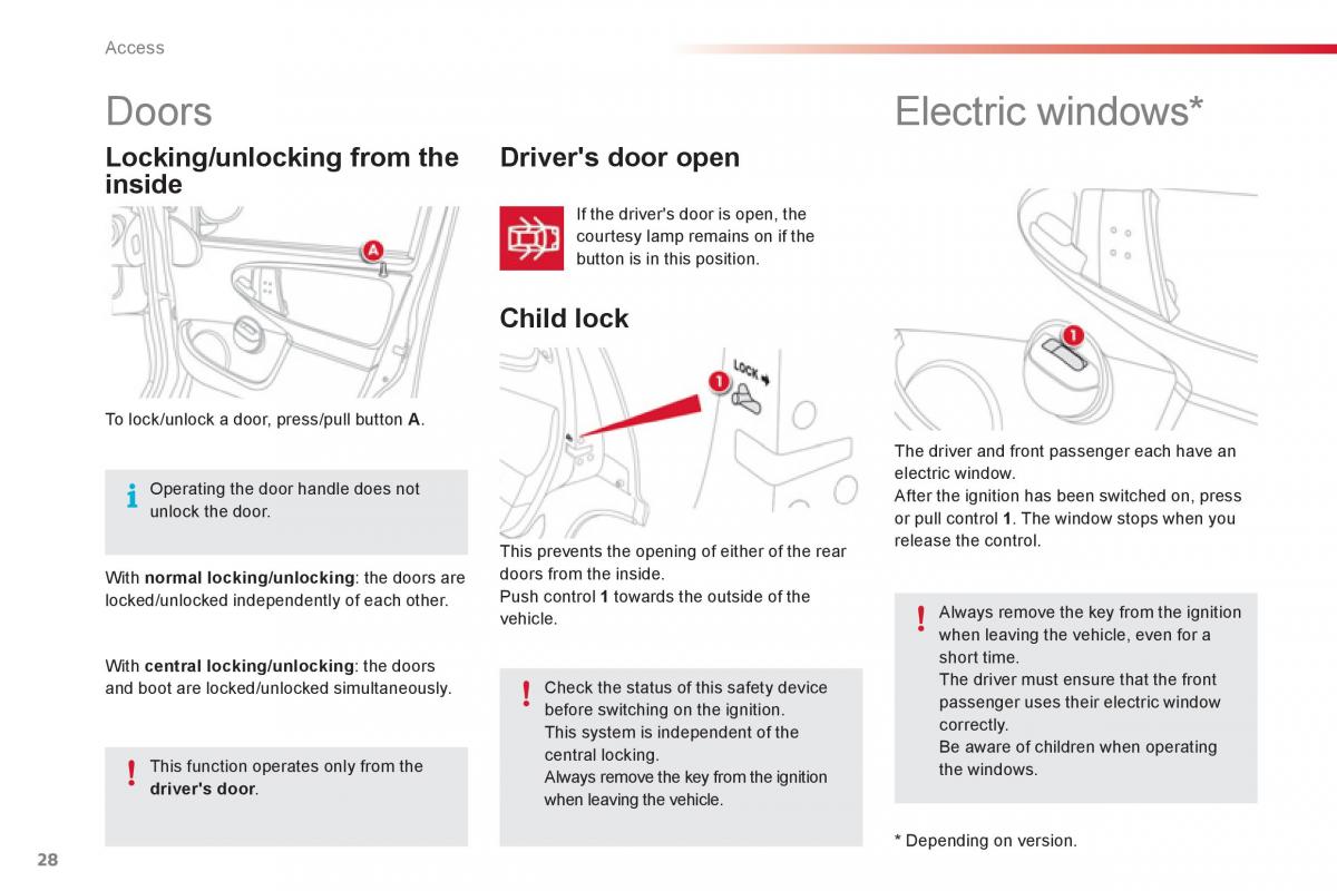 Citroen C1 I 1 owners manual / page 30