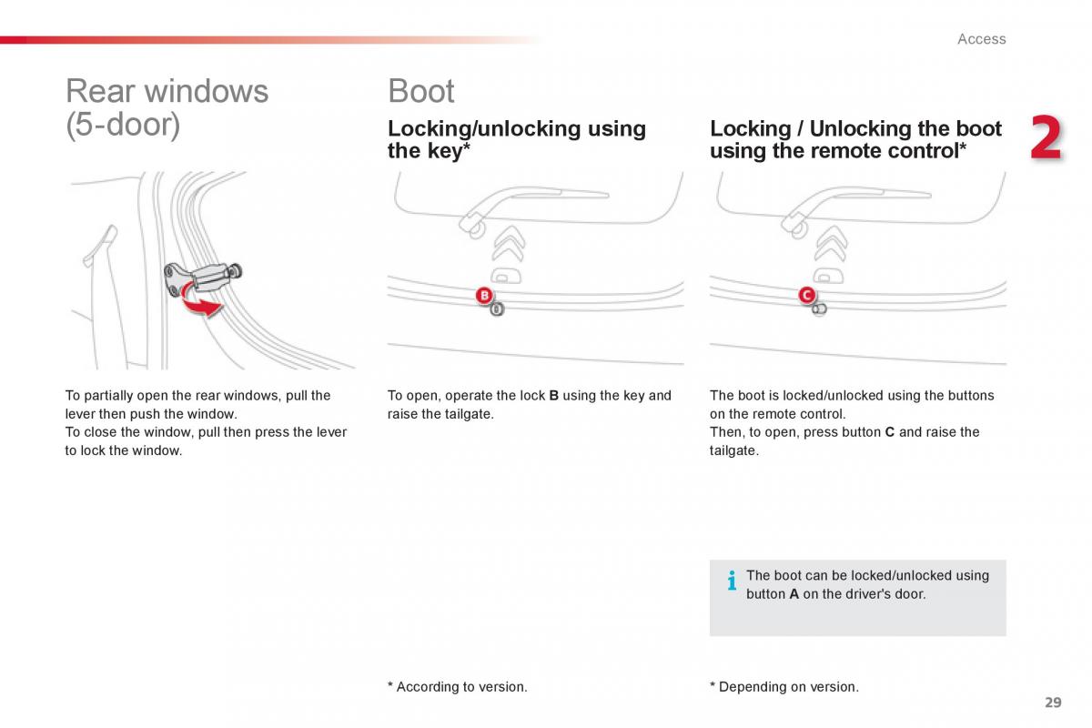 Citroen C1 I 1 owners manual / page 31