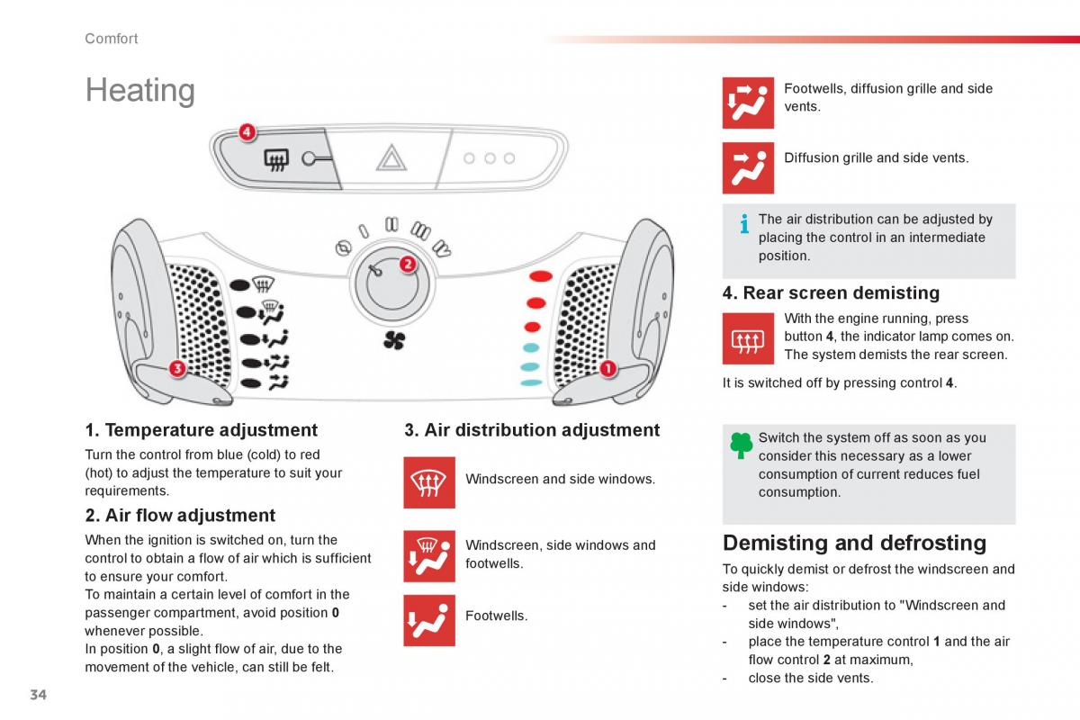 Citroen C1 I 1 owners manual / page 36