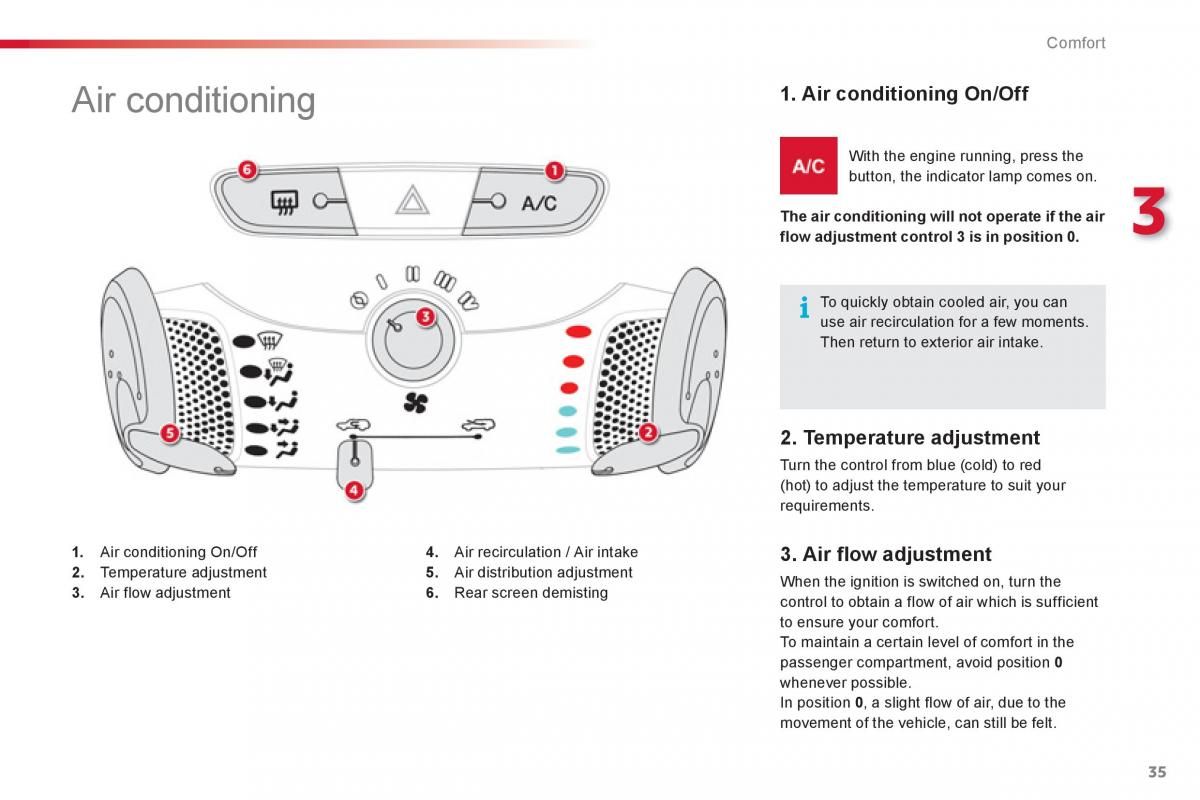 Citroen C1 I 1 owners manual / page 37