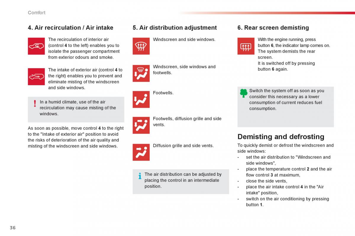 Citroen C1 I 1 owners manual / page 38