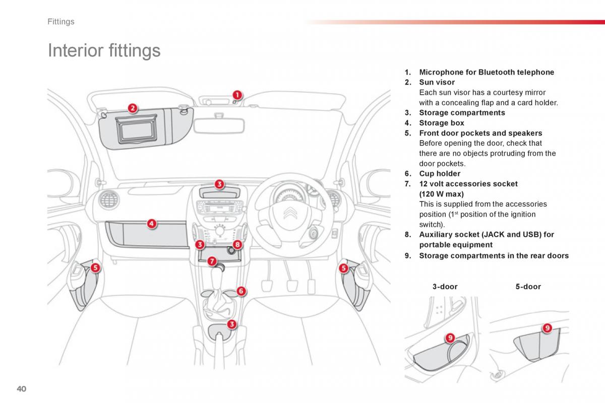 Citroen C1 I 1 owners manual / page 42