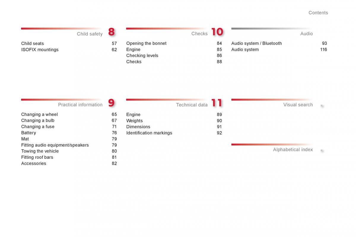 Citroen C1 I 1 owners manual / page 5