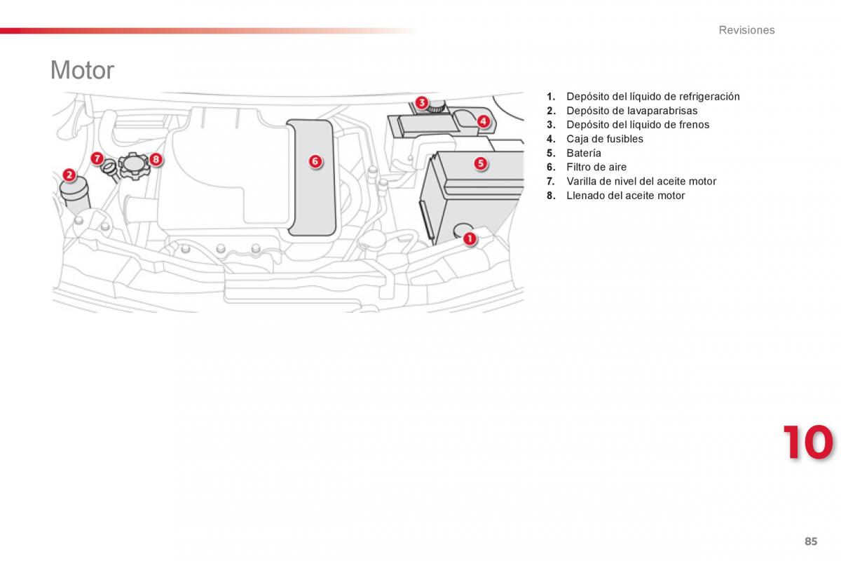 Citroen C1 I 1 manual del propietario / page 87