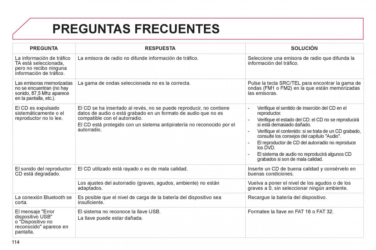 Citroen C1 I 1 manual del propietario / page 116