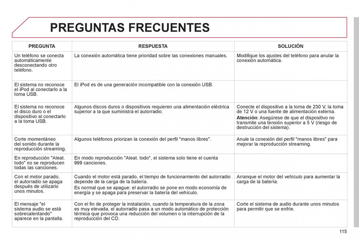 Citroen C1 I 1 manual del propietario / page 117