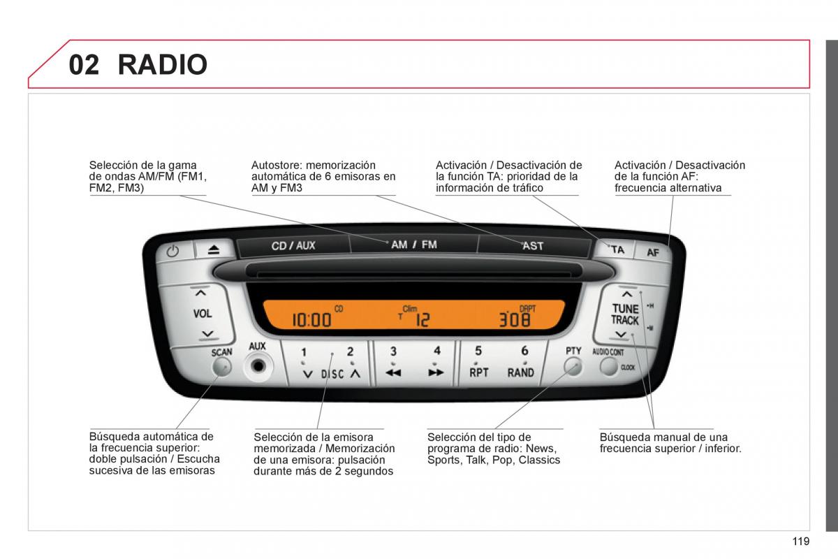 Citroen C1 I 1 manual del propietario / page 121