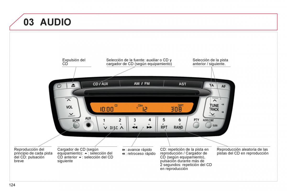 Citroen C1 I 1 manual del propietario / page 126