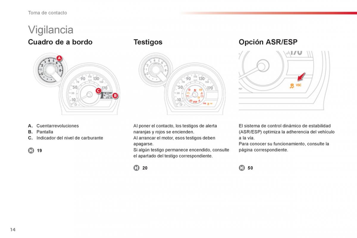 Citroen C1 I 1 manual del propietario / page 16