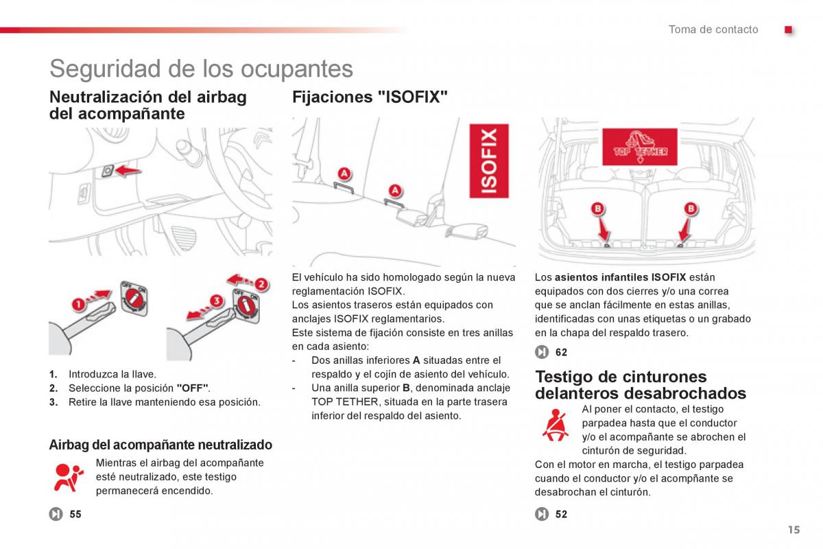 Citroen C1 I 1 manual del propietario / page 17