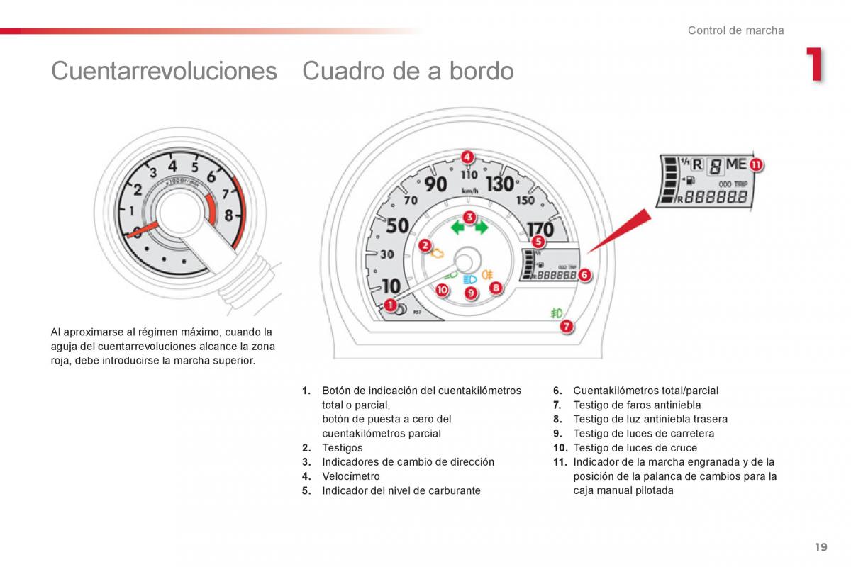 Citroen C1 I 1 manual del propietario / page 21