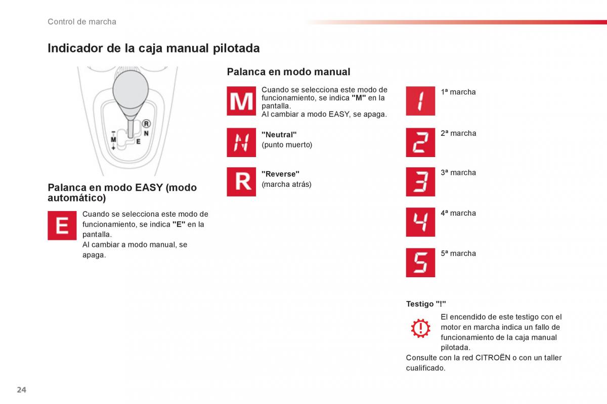 Citroen C1 I 1 manual del propietario / page 26