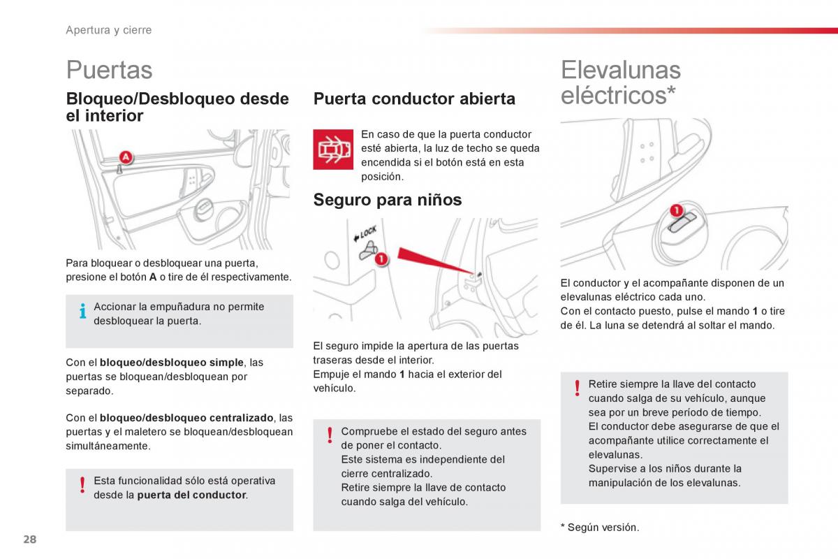 Citroen C1 I 1 manual del propietario / page 30