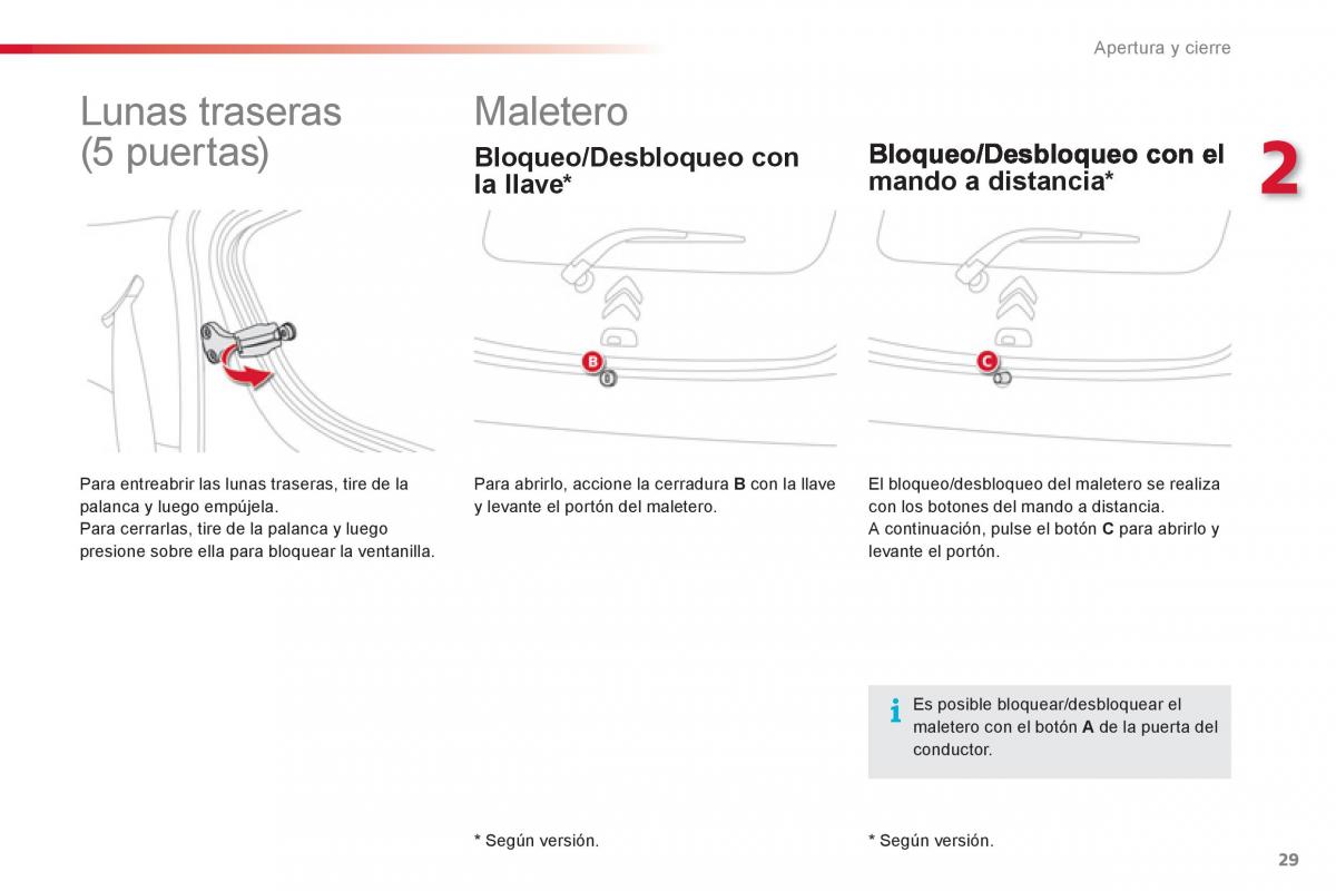 Citroen C1 I 1 manual del propietario / page 31