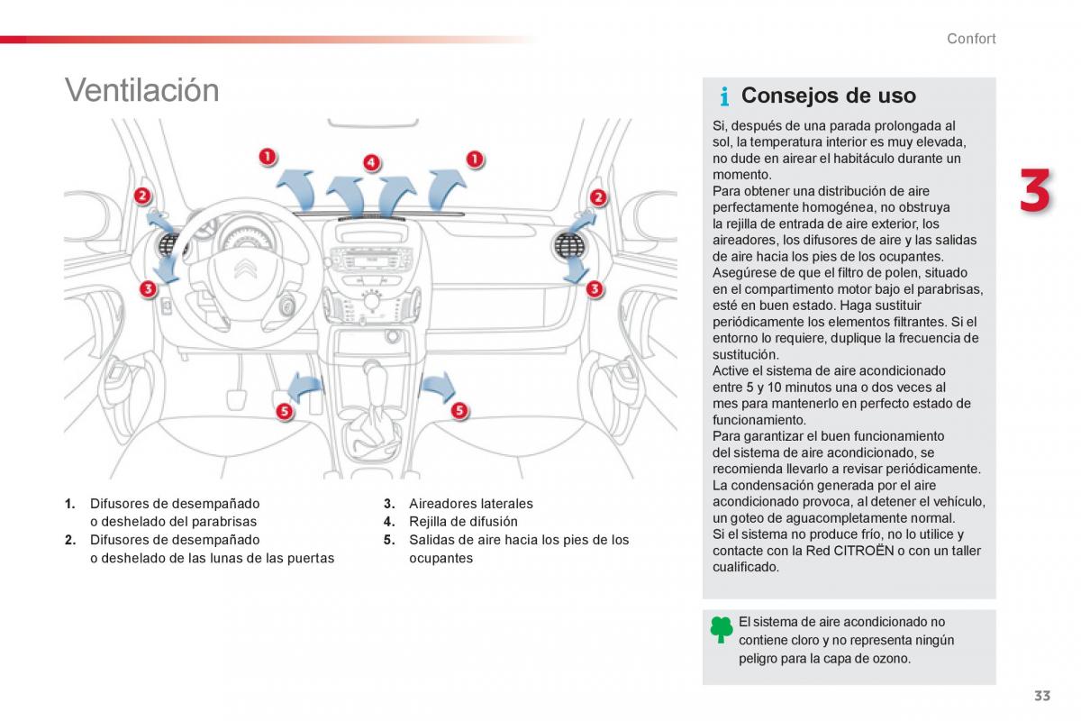 Citroen C1 I 1 manual del propietario / page 35