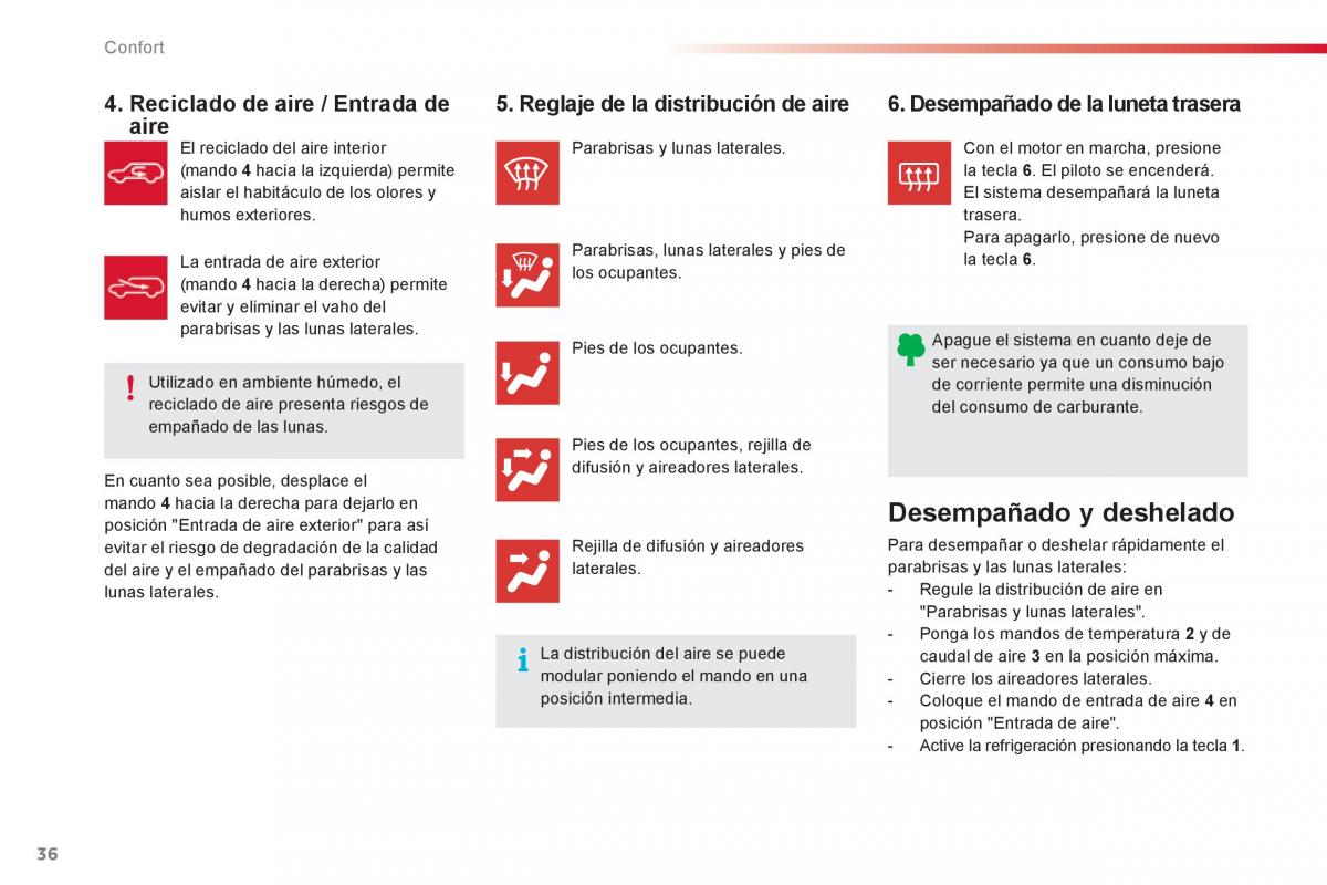 Citroen C1 I 1 manual del propietario / page 38