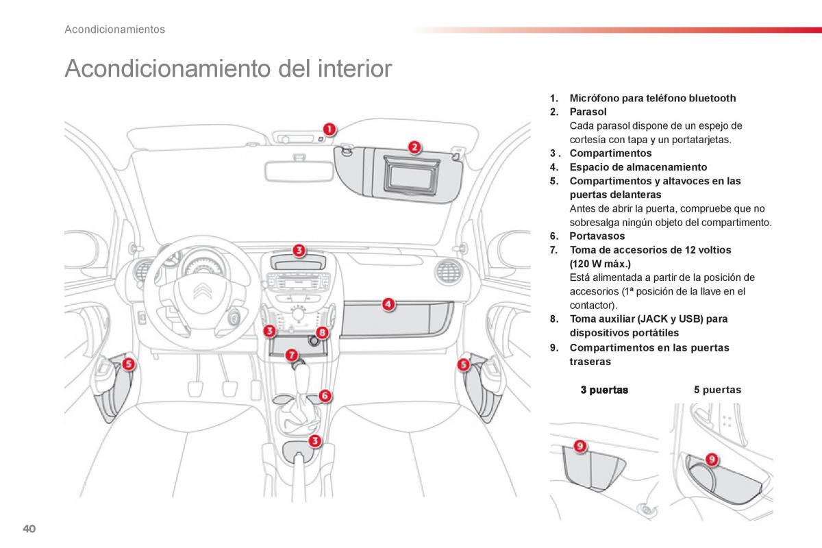 Citroen C1 I 1 manual del propietario / page 42