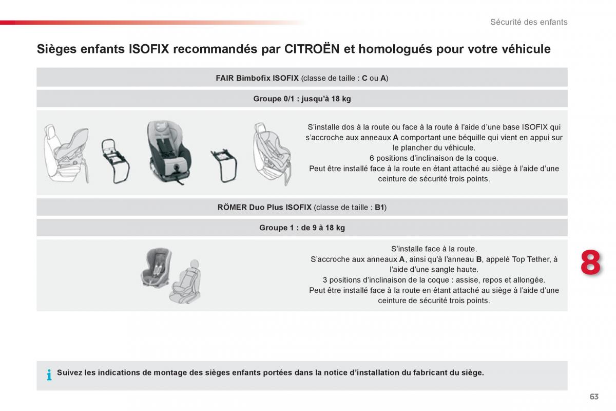 Citroen C1 I 1 manuel du proprietaire / page 65