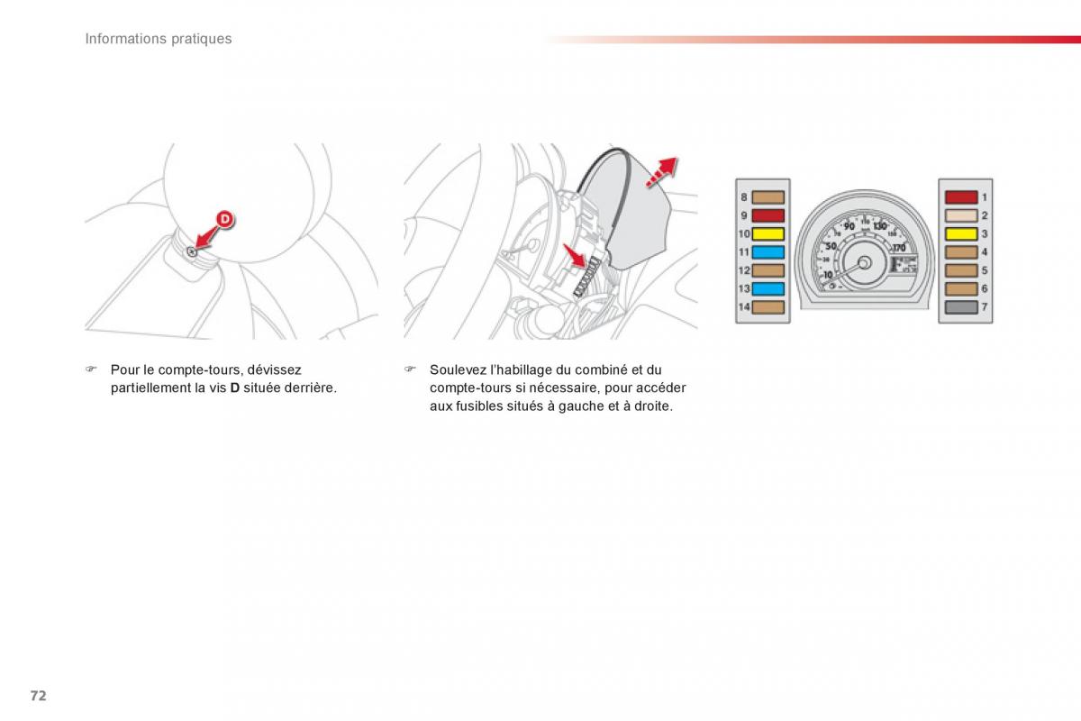 Citroen C1 I 1 manuel du proprietaire / page 74