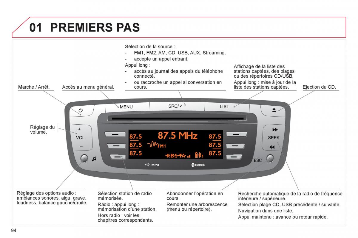 Citroen C1 I 1 manuel du proprietaire / page 96