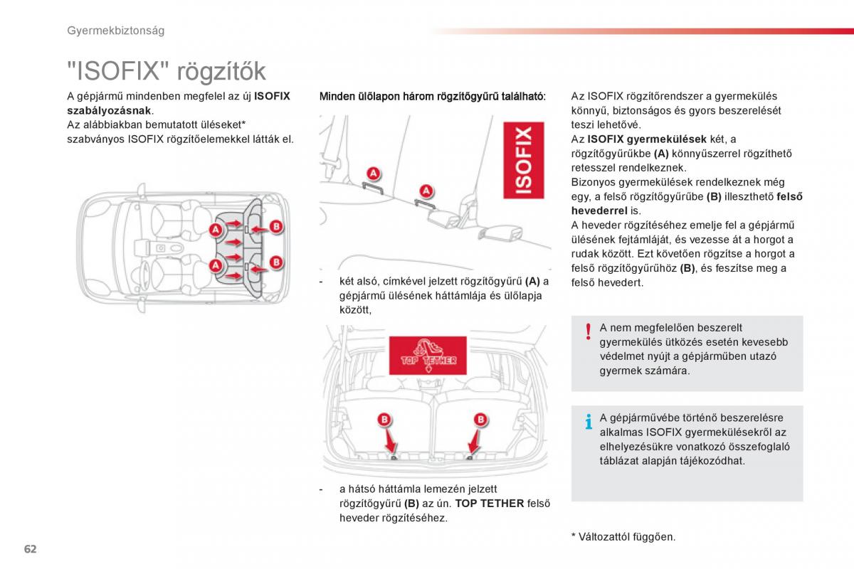 Citroen C1 I 1 Kezelesi utmutato / page 64