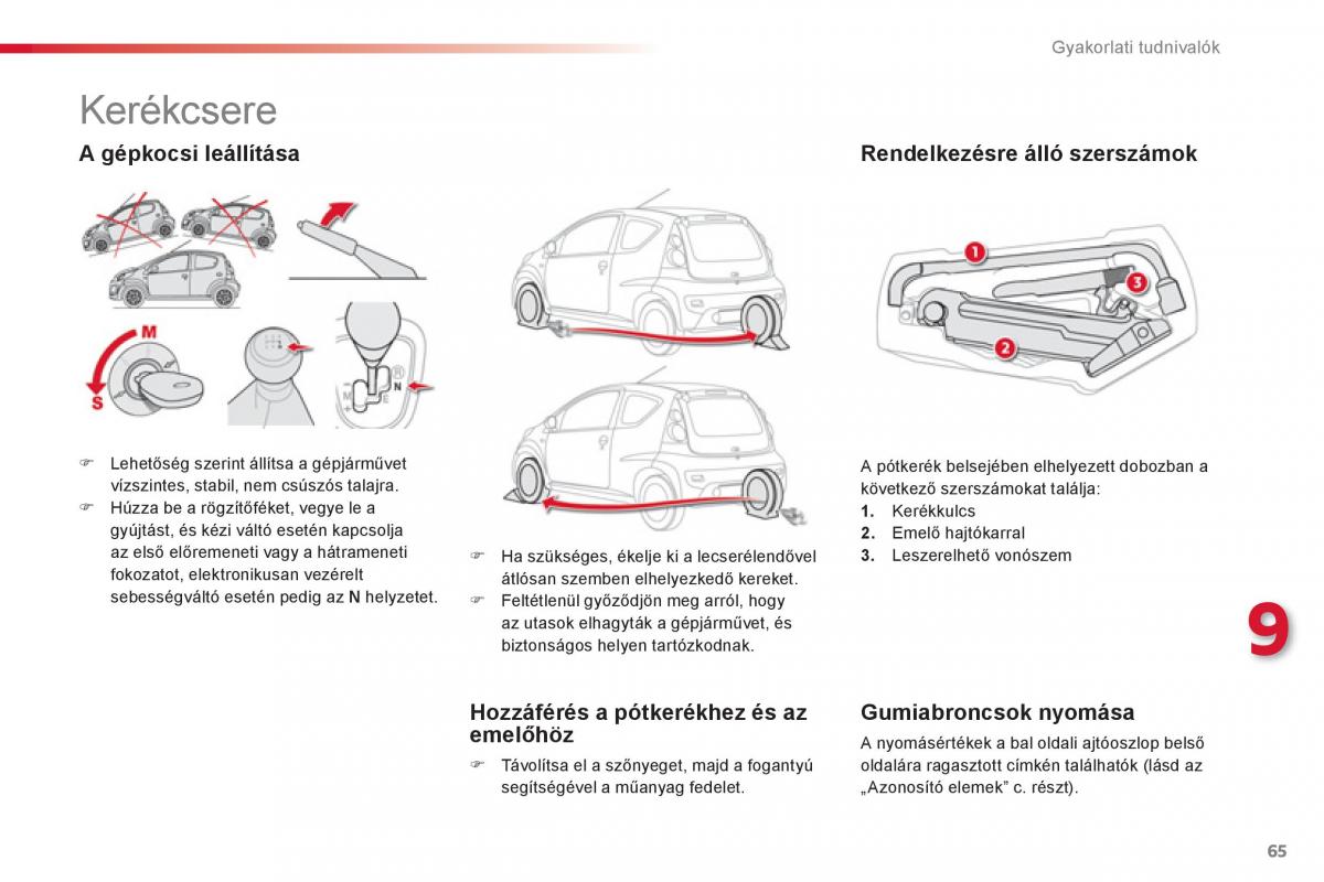 Citroen C1 I 1 Kezelesi utmutato / page 67