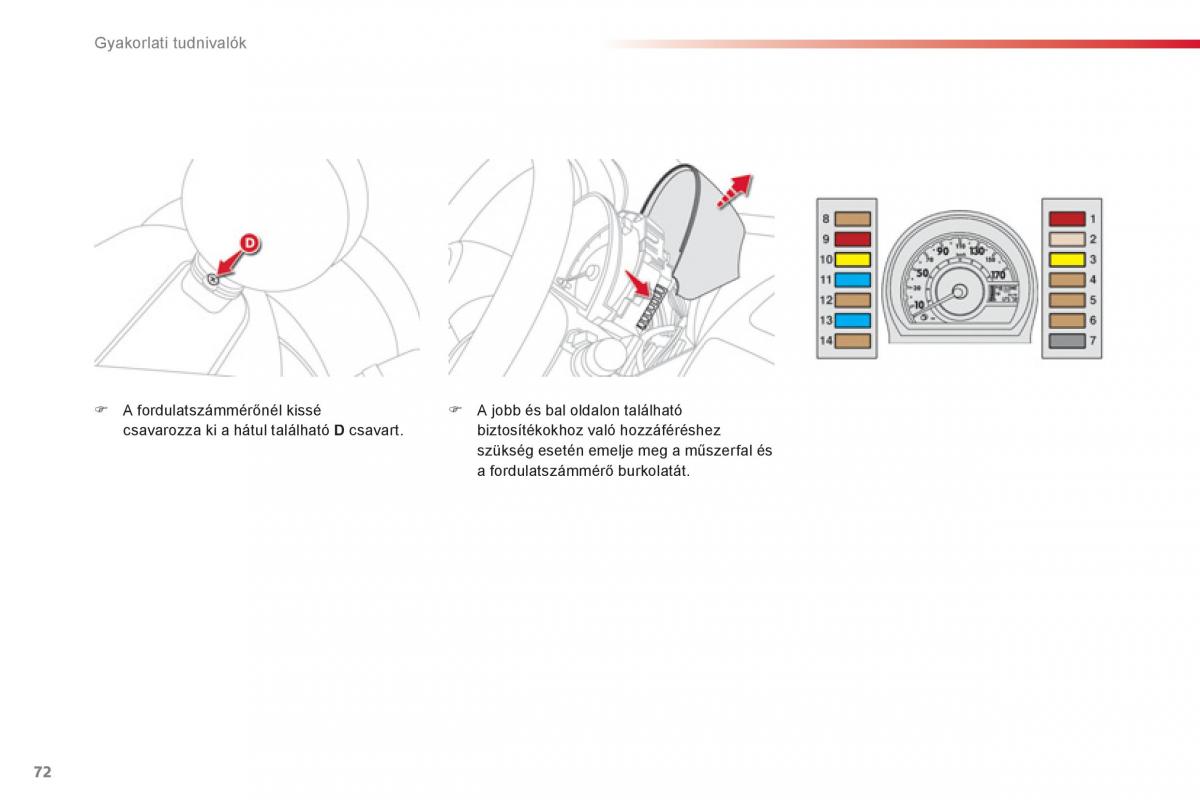 Citroen C1 I 1 Kezelesi utmutato / page 74