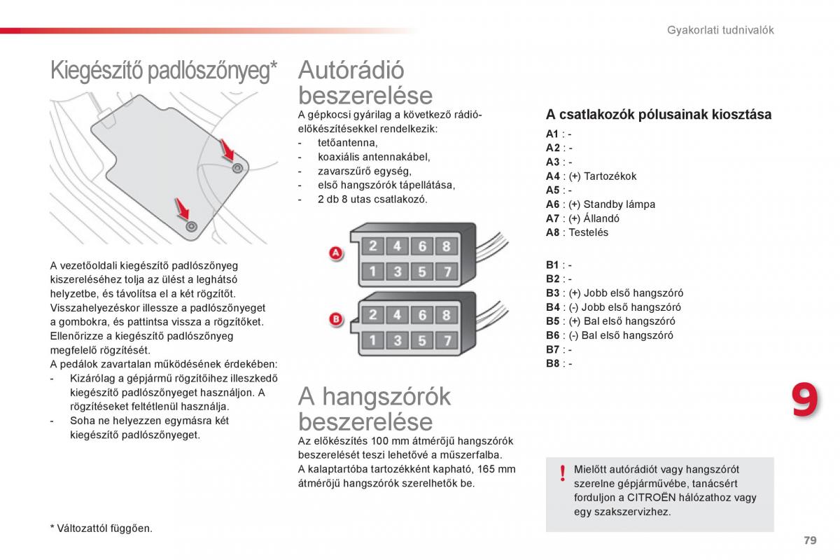 Citroen C1 I 1 Kezelesi utmutato / page 81