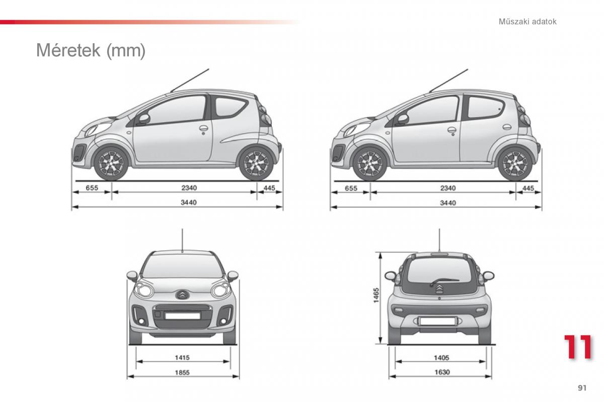 Citroen C1 I 1 Kezelesi utmutato / page 93