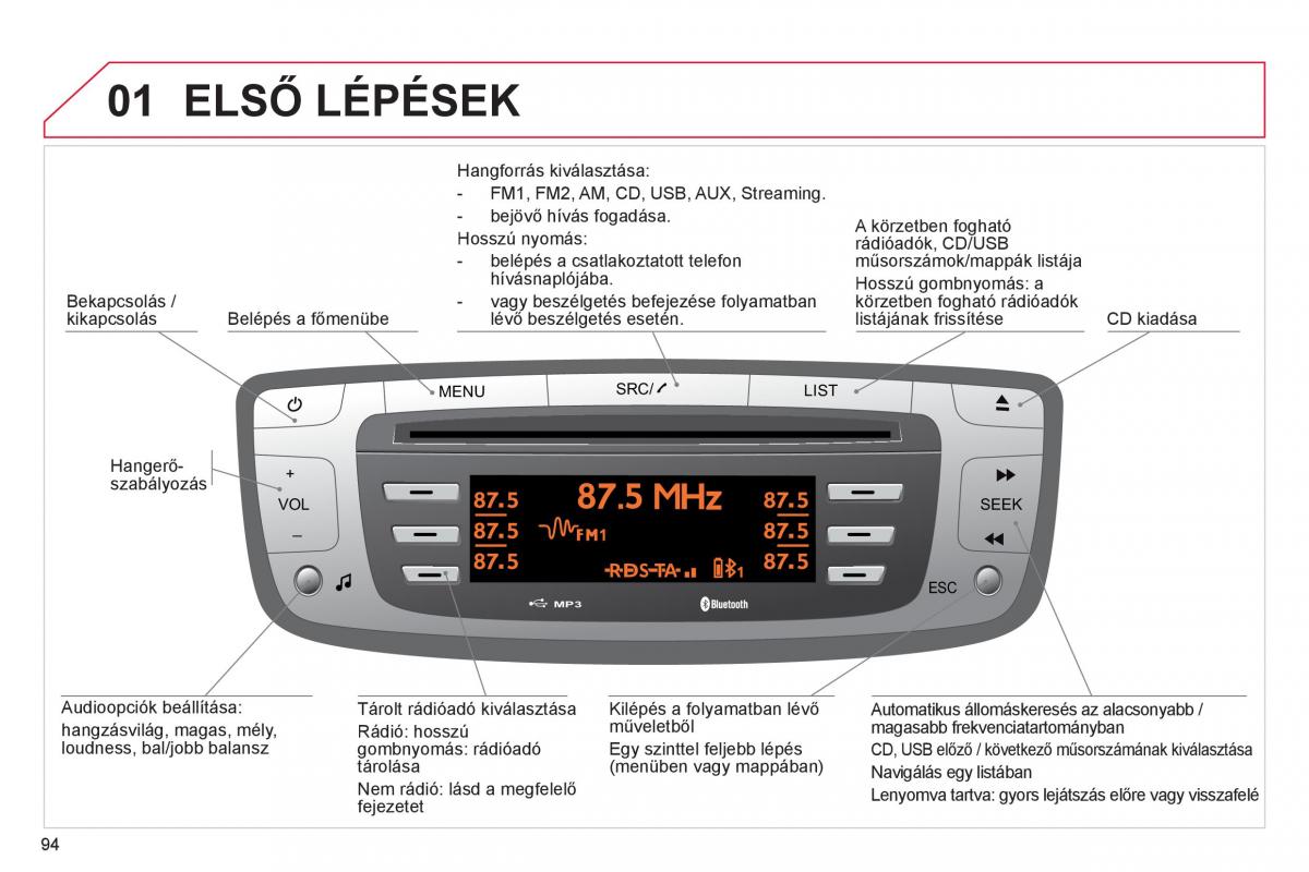 Citroen C1 I 1 Kezelesi utmutato / page 96