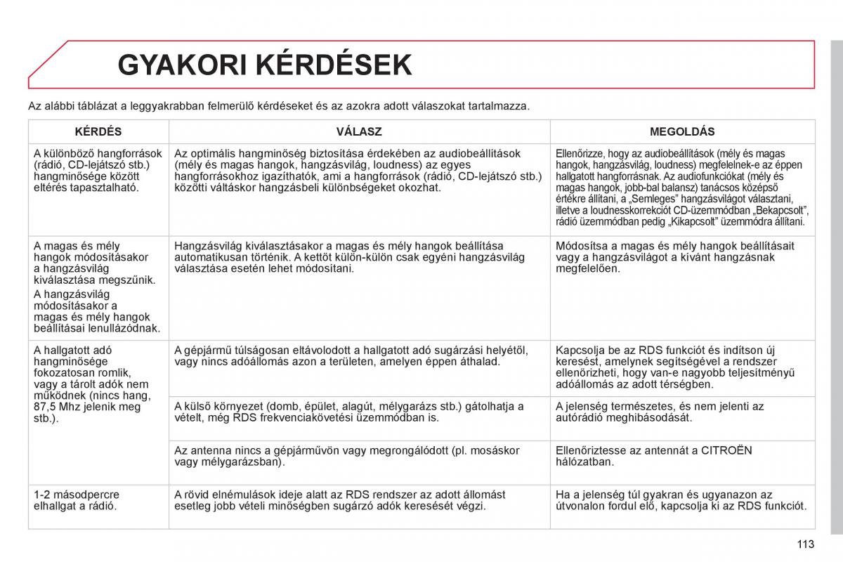 Citroen C1 I 1 Kezelesi utmutato / page 115