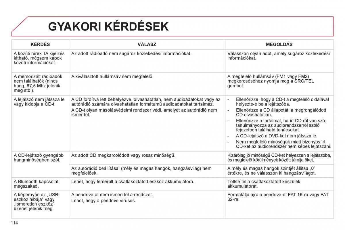 Citroen C1 I 1 Kezelesi utmutato / page 116