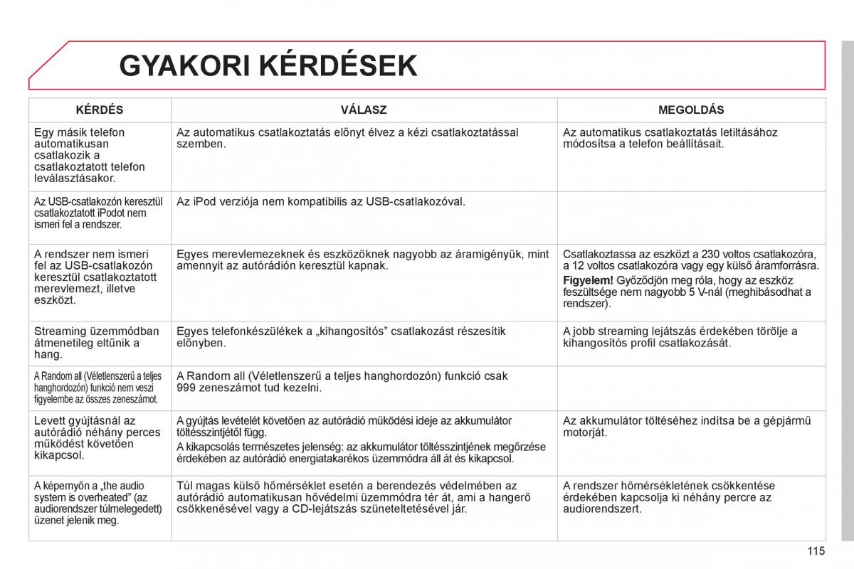 Citroen C1 I 1 Kezelesi utmutato / page 117