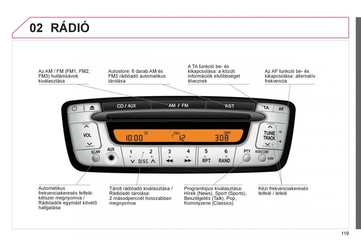 Citroen C1 I 1 Kezelesi utmutato / page 121